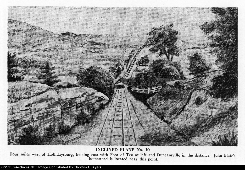 "Allegheny Old Portage Railroad," Page 70, 1952